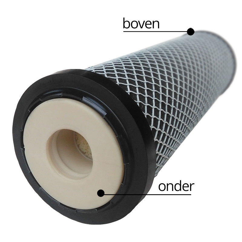 MyFontinet® Duofilter - Pakket 2 filterpatronen